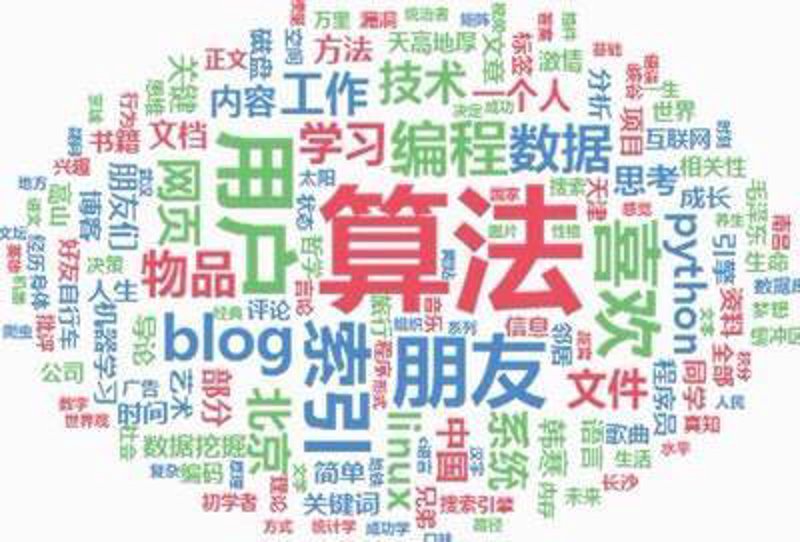 AI全自动养站程序：互联网内容的新航标