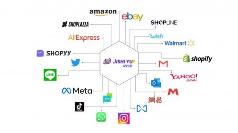 解锁站群程序的新应用